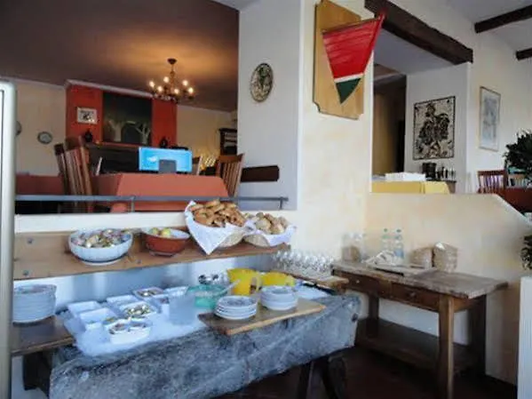 Elvezia أسكونا